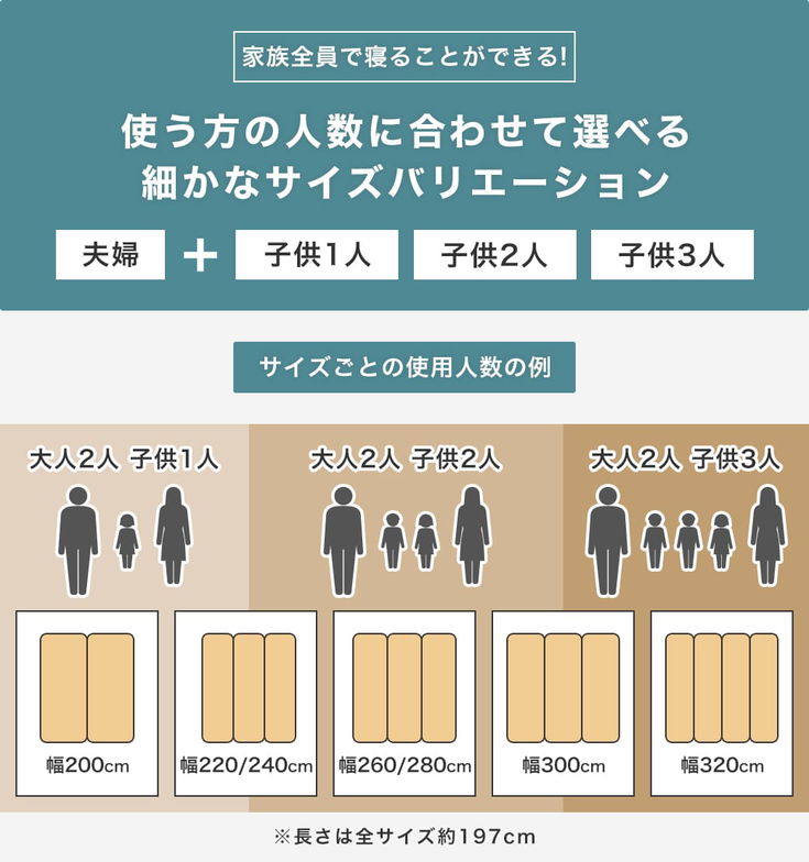 四つ折り桐すのこマット すのこベッド ファミリーサイズ ファミリーベッド 幅260cm ベッドフレーム 木製 低ホルムアルデヒド 軽い