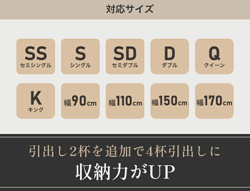 引き出し2杯追加で4杯収納にできるスタンダード・ニッチベッド対応サイズ一覧 SS～K 幅90～170cm