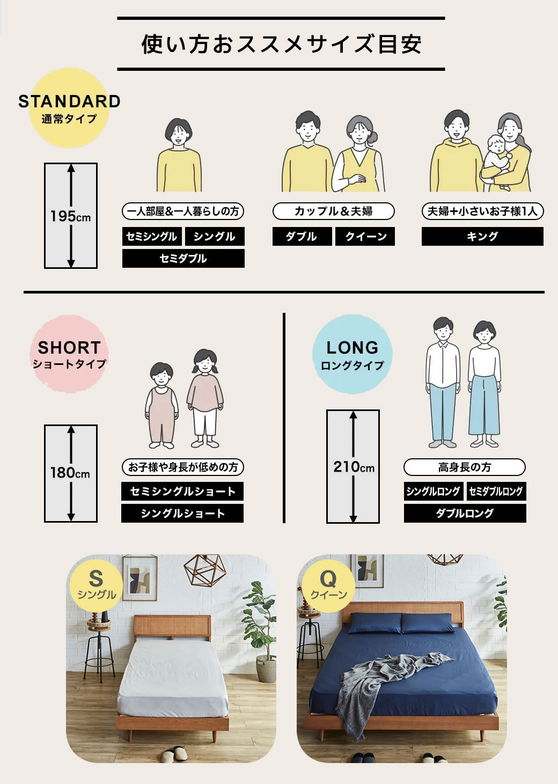 コットン100% 綿ツイル ボックスシーツ セミダブル 全周ゴム フィットシーツ 家庭洗濯可 高密度