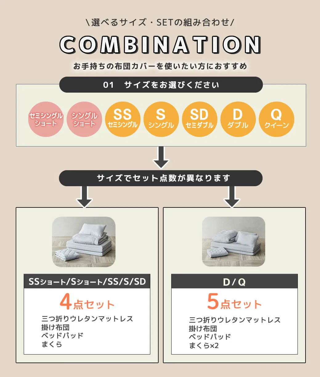 3つ折りマットレス付き布団4点セット【セミシングルショート