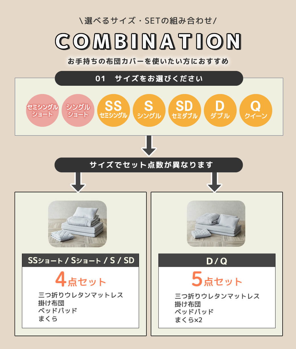 ベッド用布団セット