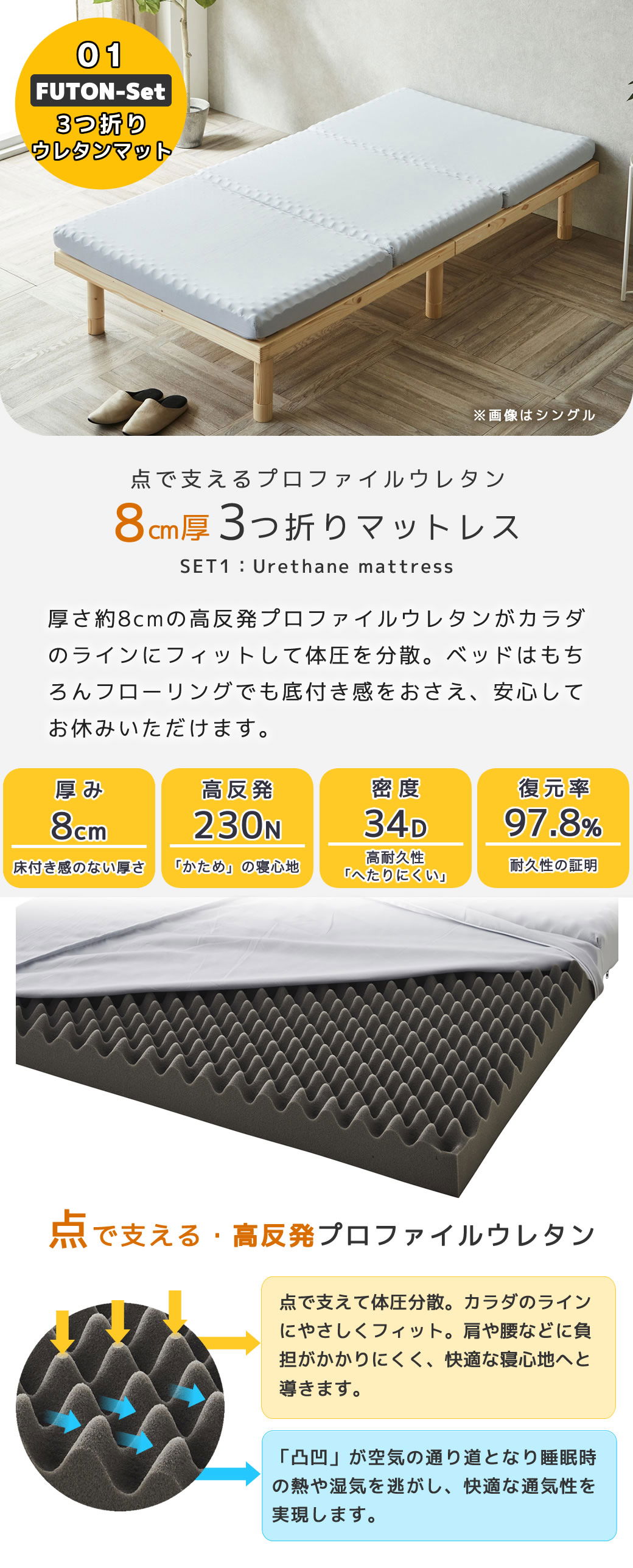 3つ折りマットレス 高反発 プロファイルウレタンマットレス