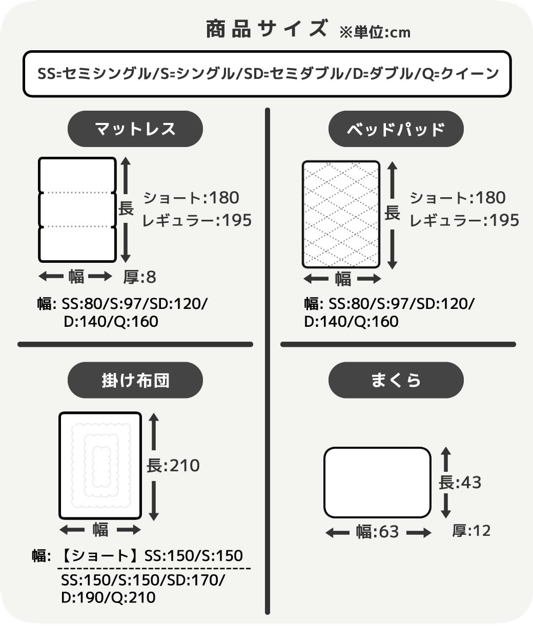 3つ折りマットレス付き布団5点セット ダブル プロファイルウレタン