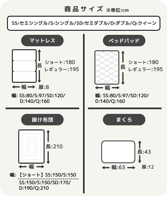 3つ折りマットレス付き布団5点セット ダブル プロファイルウレタンマットレス ベッドパッド まくら×2 布団セット