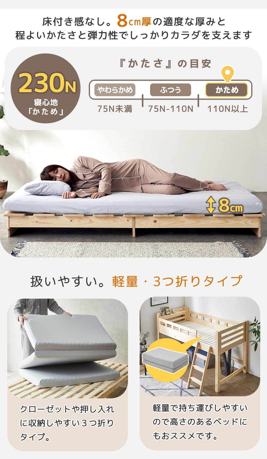 3つ折りマットレス付き布団5点セット クイーン プロファイルウレタン 3つ折りマットレス付き布団5点セット クイーン プロファイルウレタン