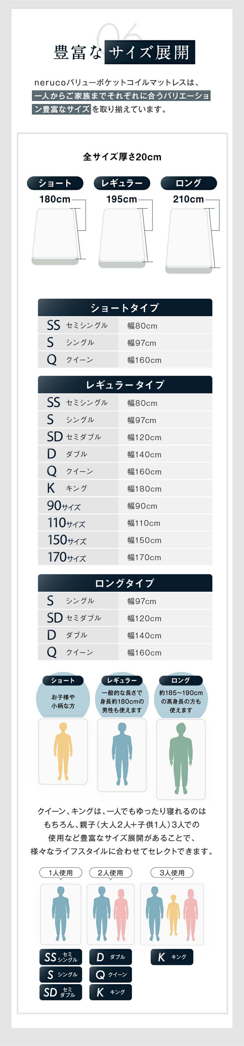 neruco マットレス ショート/レギュラー/ロング 豊富なサイズ展開