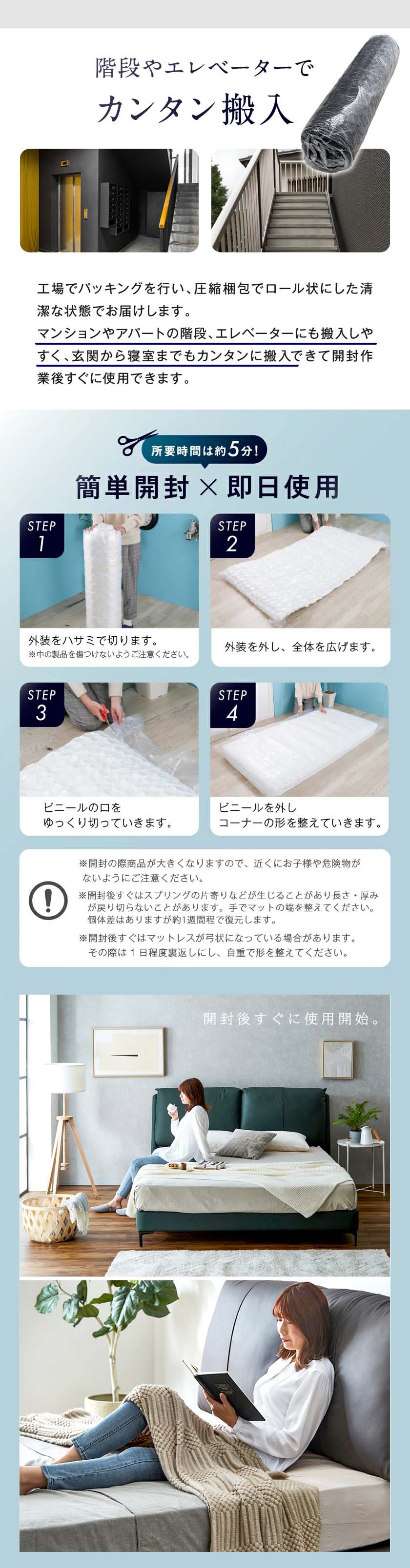 圧縮梱包で搬入ラクラク 簡単開封で即日使用 neruco マットレス