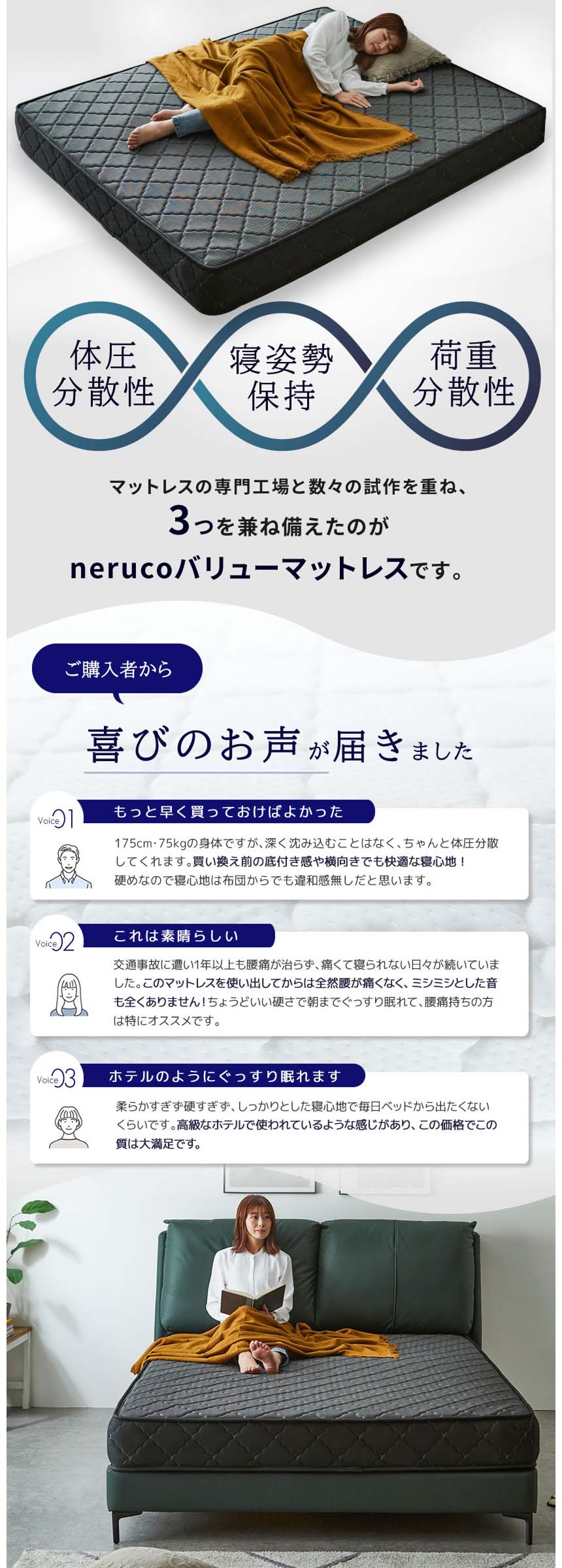 neruco バリューマットレス 体圧分散 寝姿勢保持 荷重分散 口コミ