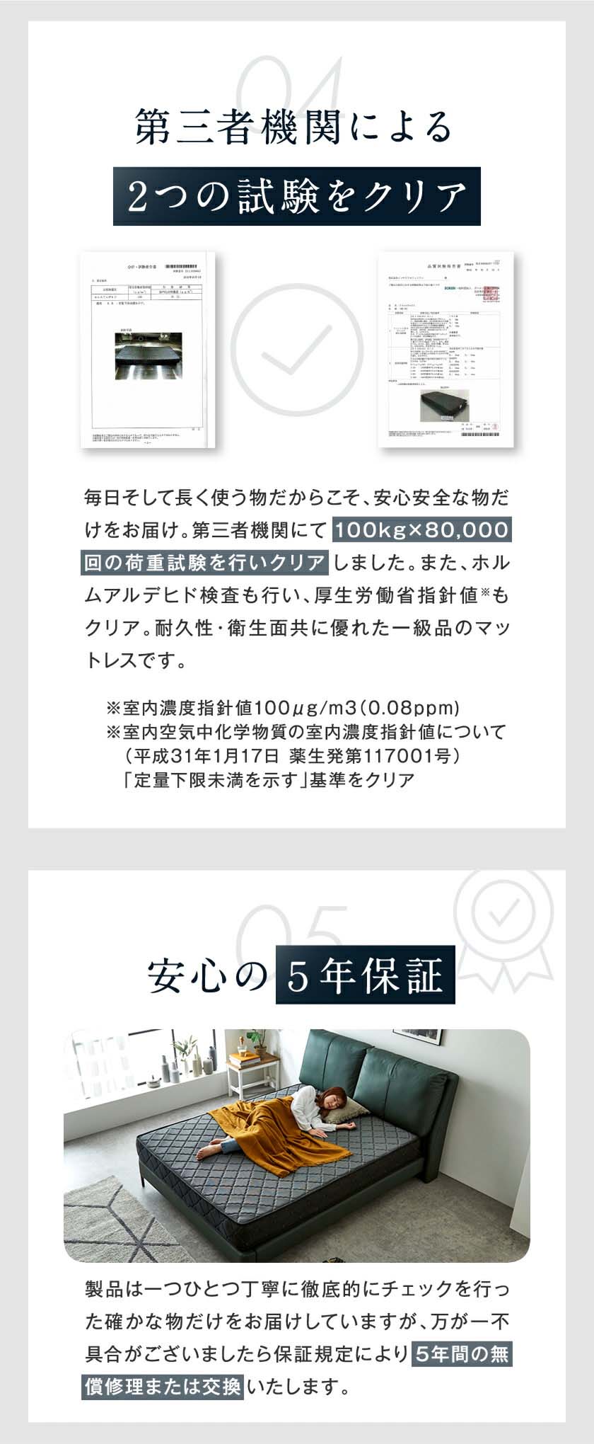 neruco マットレス 第三者機関試験クリア 100kg×80,000回 ホルムアルデヒド検査 5年保証