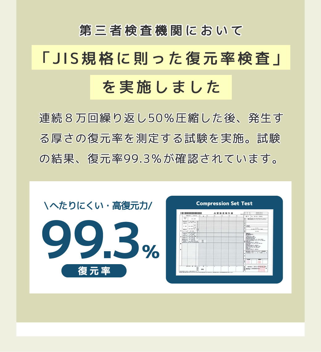 元の形状に戻る力、高復元率99.3%