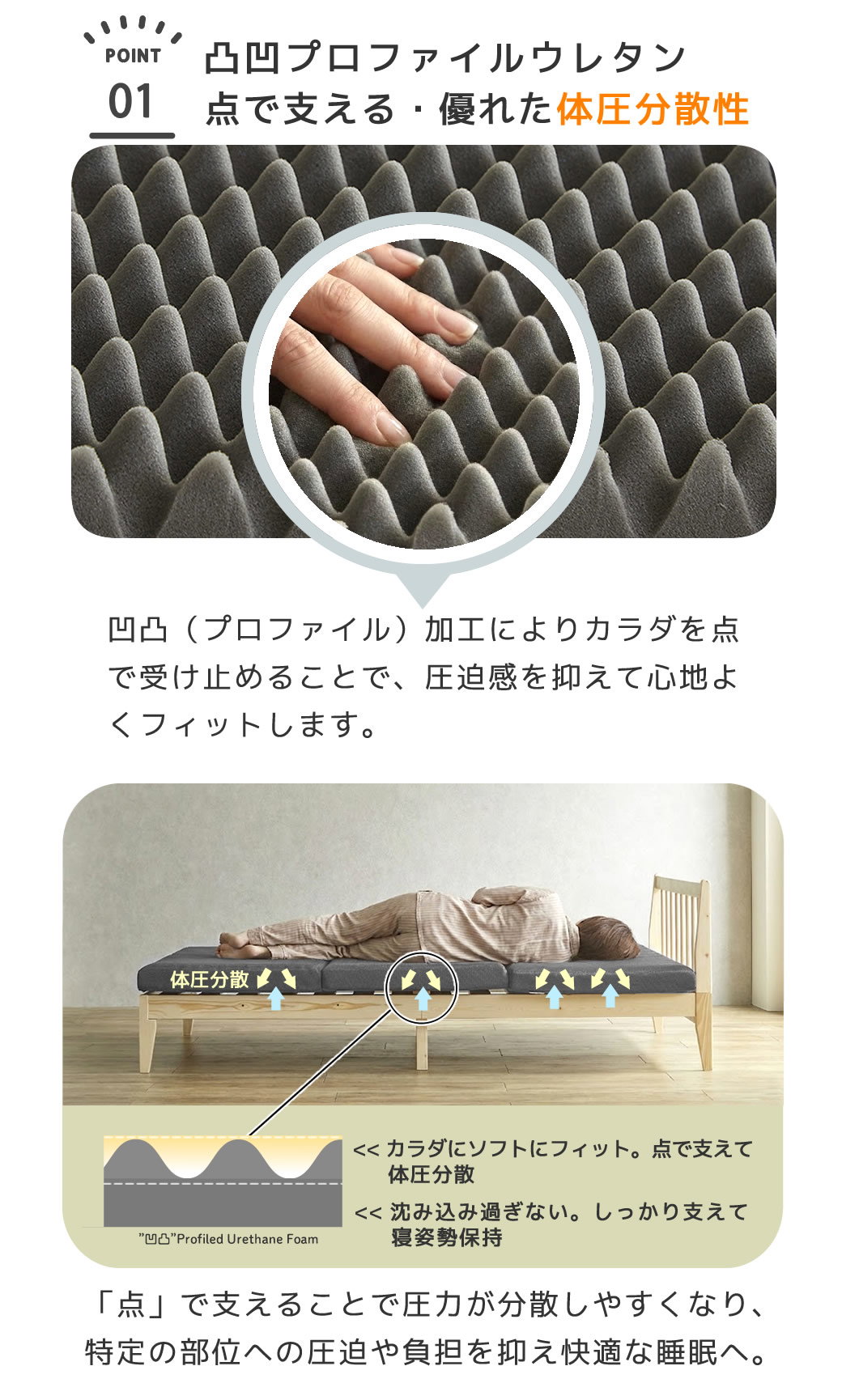 三つ折りウレタンマットレス シングルショート 25D 10cm厚