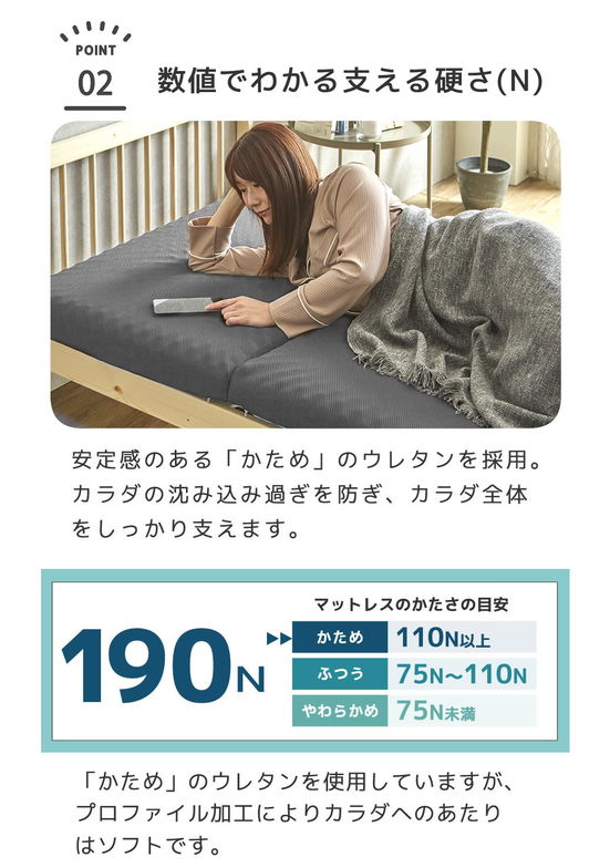 三つ折りウレタンマットレス シングルショート 25D プロファイルマットレス 折りたたみマットレス 洗える メッシュカバー 10cm【ショートサイズ】 スタンダードタイプ