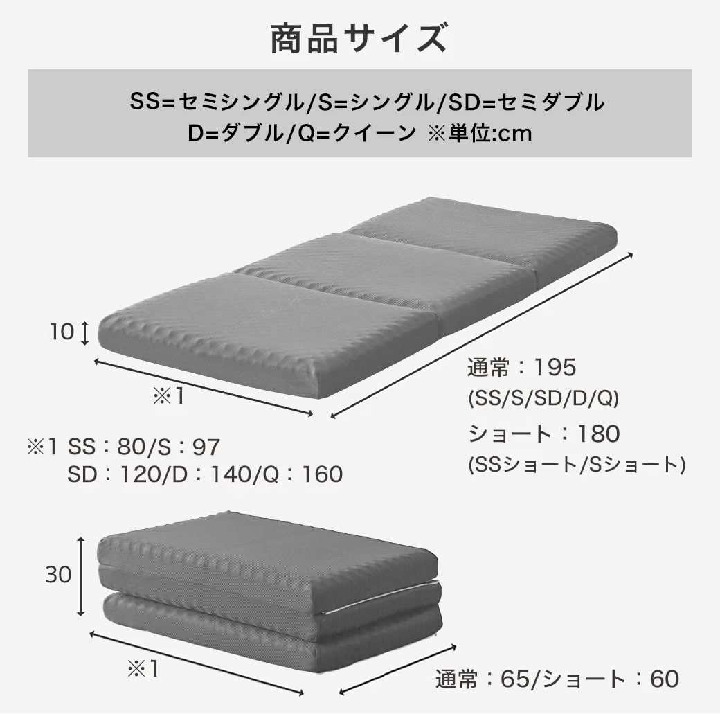 三つ折りウレタンマットレス シングル 25D 10cm厚 プロファイル