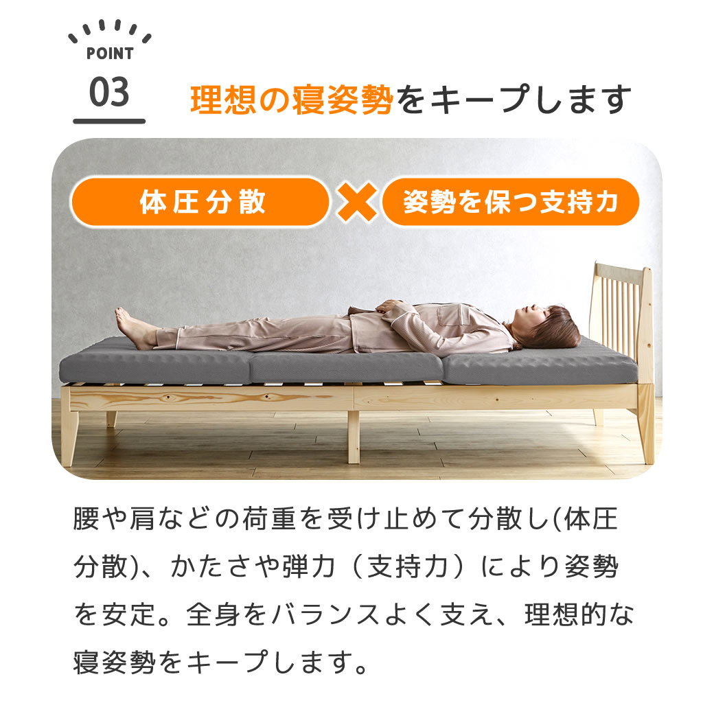 三つ折りウレタンマットレス シングル 25D 10cm厚 プロファイル