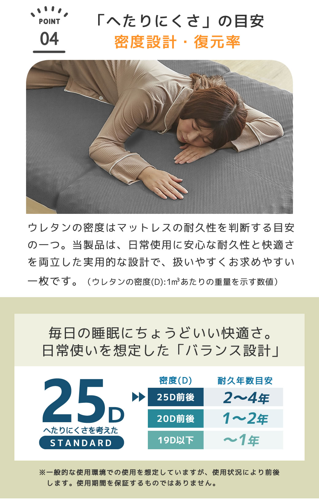 三つ折りウレタンマットレス シングル 25D 10cm厚 プロファイル