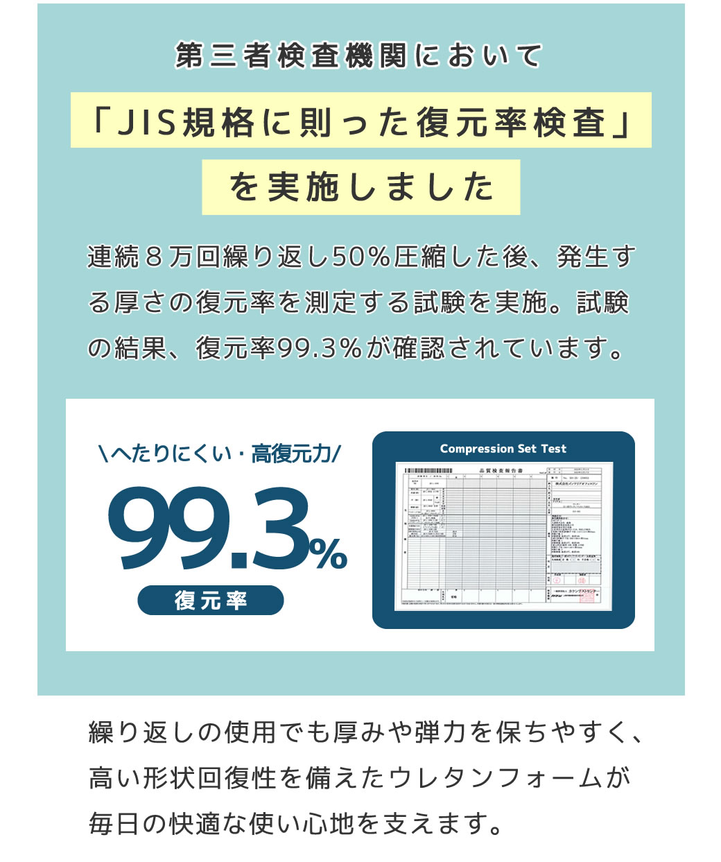 わ！　シングルプロファイルウレタン(おまとめ割り) 三つ折りウレタンマットレス シングル 25D 10cm厚 プロファイル