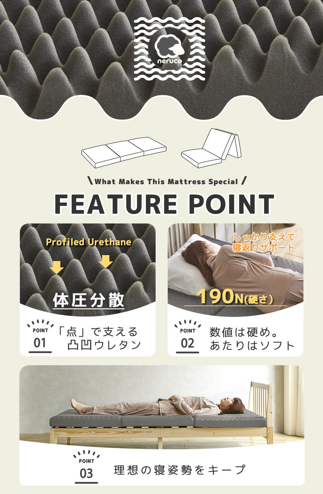 三つ折りウレタンマットレス ダブル 25D 10cm厚 プロファイル