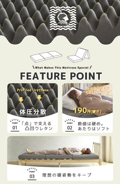 三つ折りウレタンマットレス ダブル 25D プロファイルマットレス 折りたたみマットレス 洗える メッシュカバー 10cm スタンダードタイプ