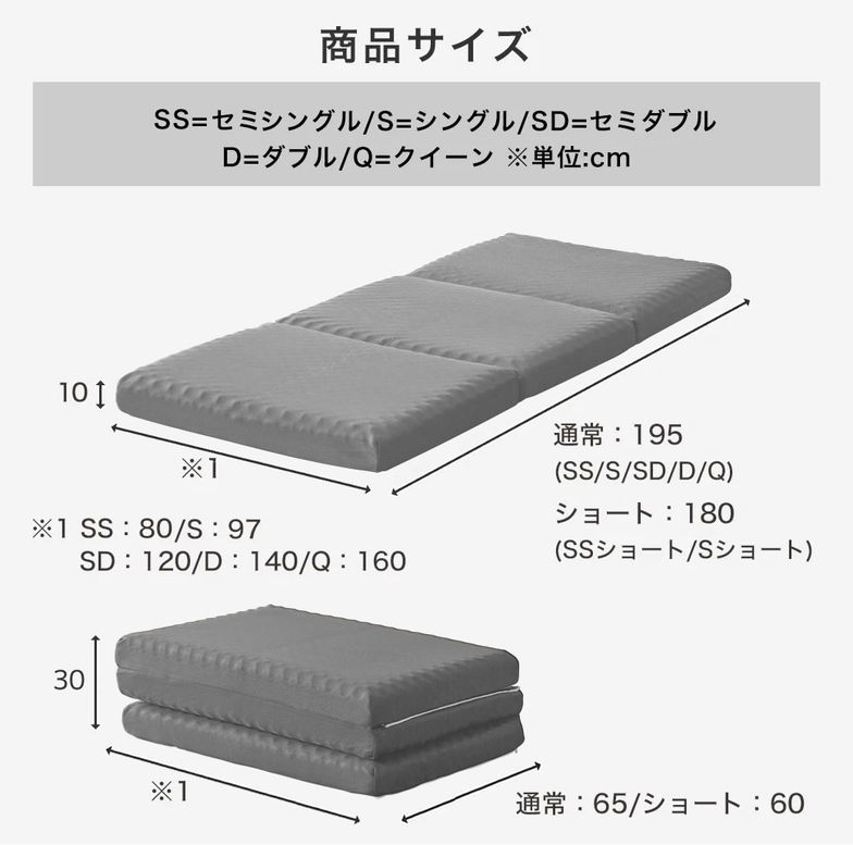 三つ折りウレタンマットレス クイーン 25D プロファイルマットレス 折りたたみマットレス 洗える メッシュカバー 10cm スタンダードタイプ