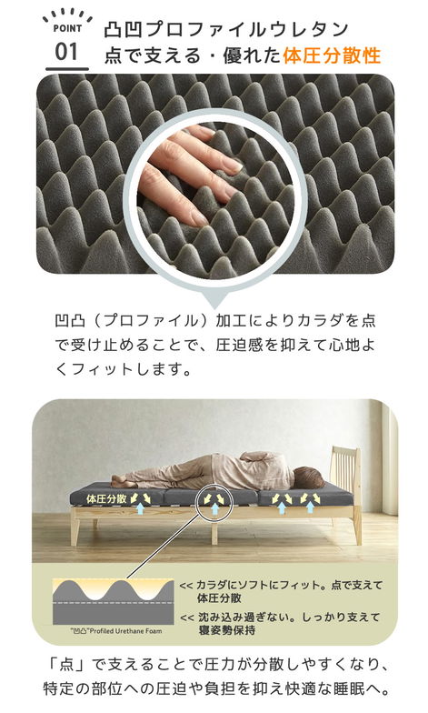 三つ折りウレタンマットレス クイーン 25D プロファイルマットレス 折りたたみマットレス 洗える メッシュカバー 10cm スタンダードタイプ