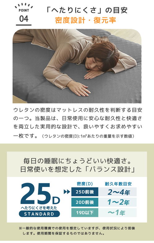 三つ折りウレタンマットレス クイーン 25D プロファイルマットレス 折りたたみマットレス 洗える メッシュカバー 10cm スタンダードタイプ