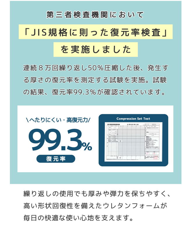 三つ折りウレタンマットレス クイーン 25D プロファイルマットレス 折りたたみマットレス 洗える メッシュカバー 10cm スタンダードタイプ
