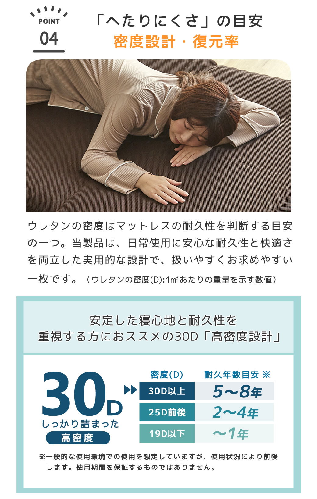 三つ折りウレタンマットレス セミシングルショート 30D 10cm厚