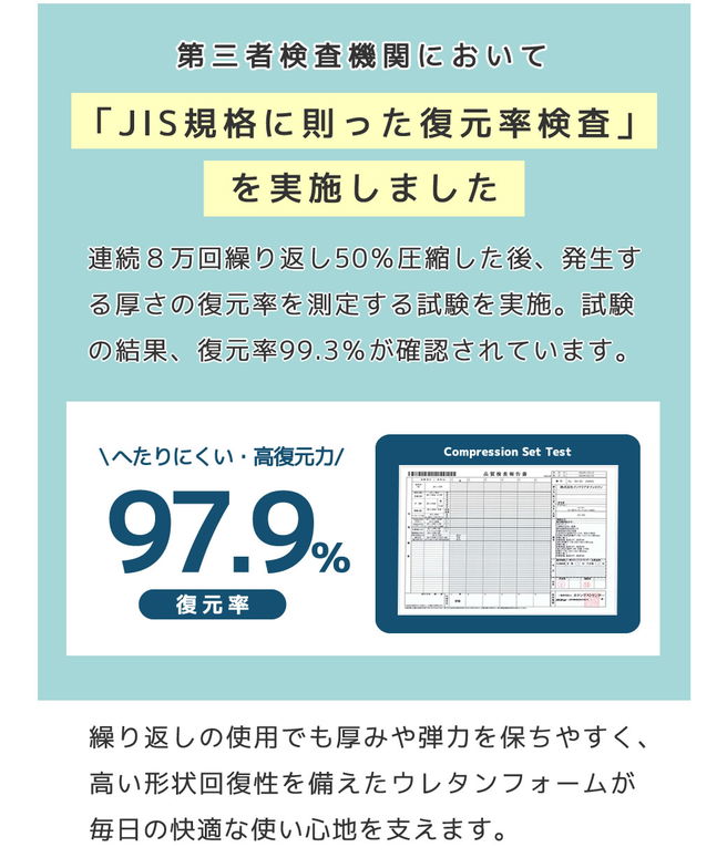 三つ折りウレタンマットレス セミシングルショート 30D プロファイルマットレス 折りたたみマットレス 洗える メッシュカバー 10cm【ショートサイズ】 高密度タイプ