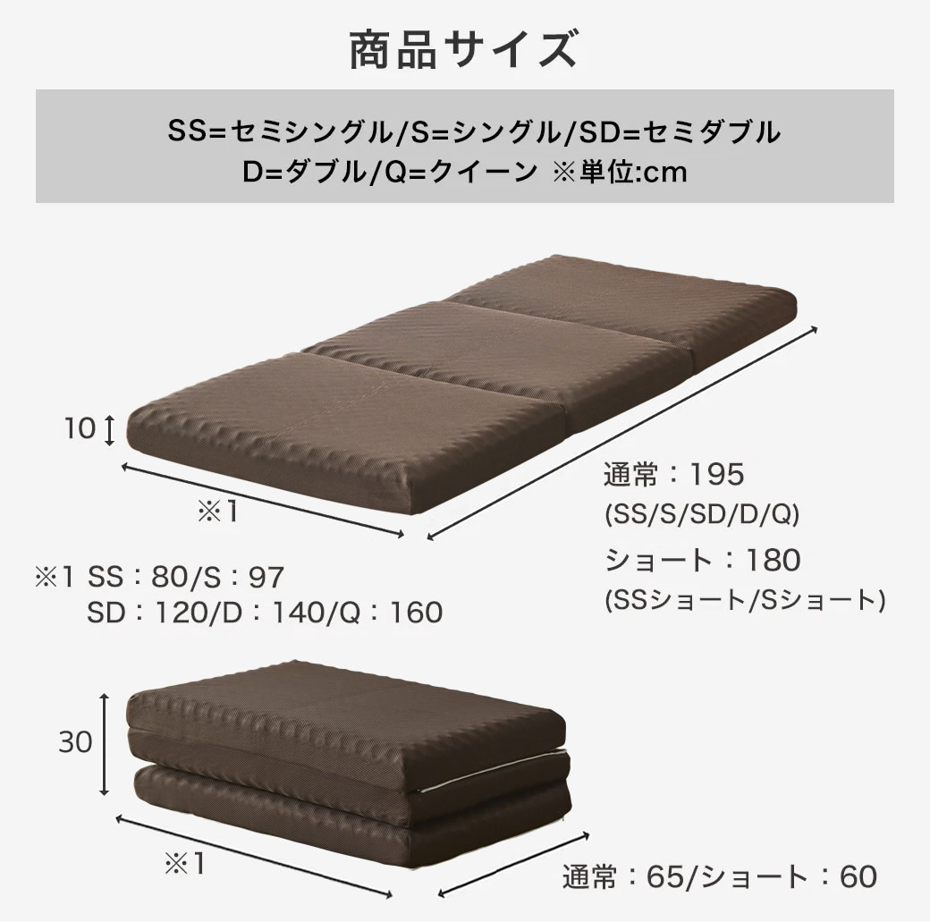 三つ折りウレタンマットレス セミシングル 30D 10cm厚 プロファイル