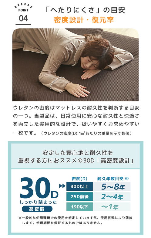 三つ折りウレタンマットレス セミシングル 30D プロファイルマットレス 折りたたみマットレス 洗える メッシュカバー 10cm 高密度タイプ