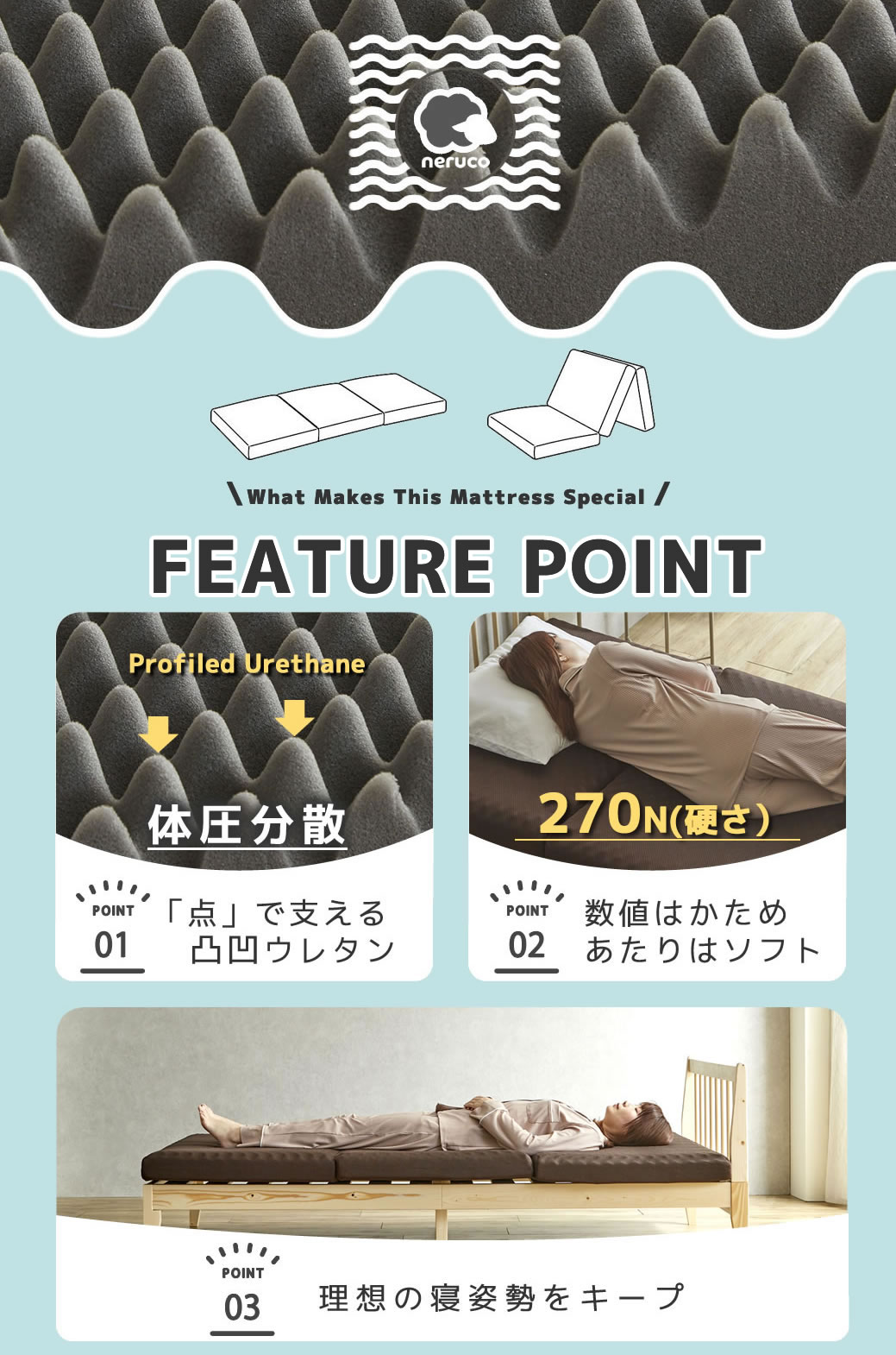 三つ折りウレタンマットレス シングル 30D 10cm厚 プロファイル