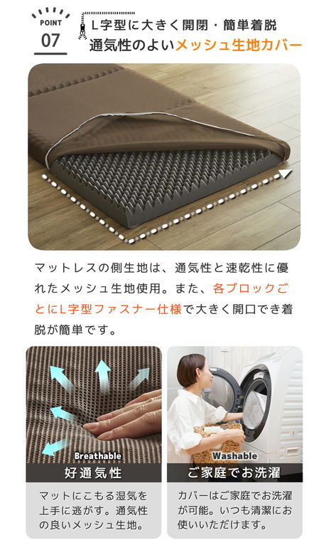 三つ折りウレタンマットレス クイーン 30D プロファイルマットレス 折りたたみマットレス 洗える メッシュカバー 10cm 高密度タイプ
