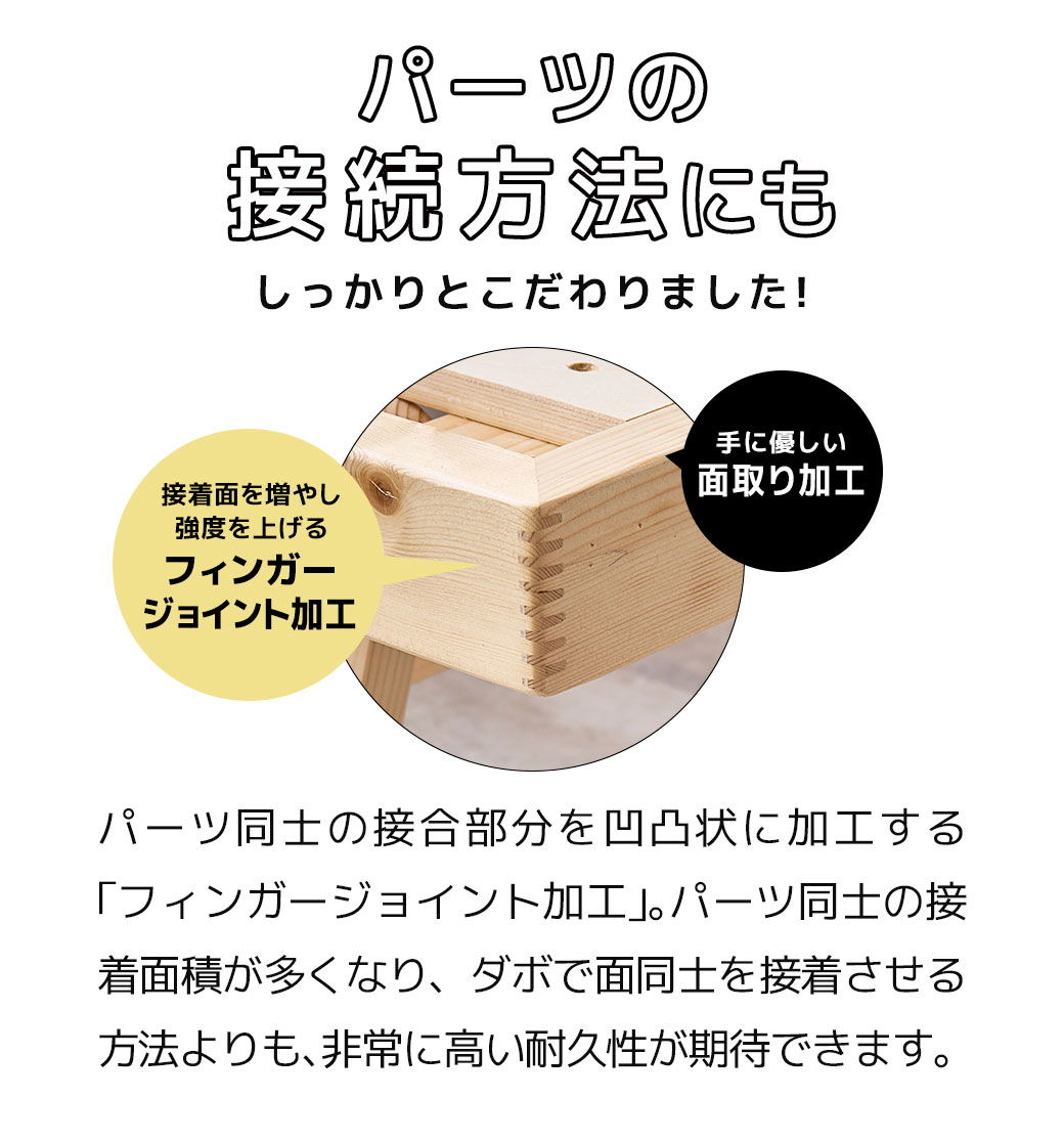 パーツの接続方法