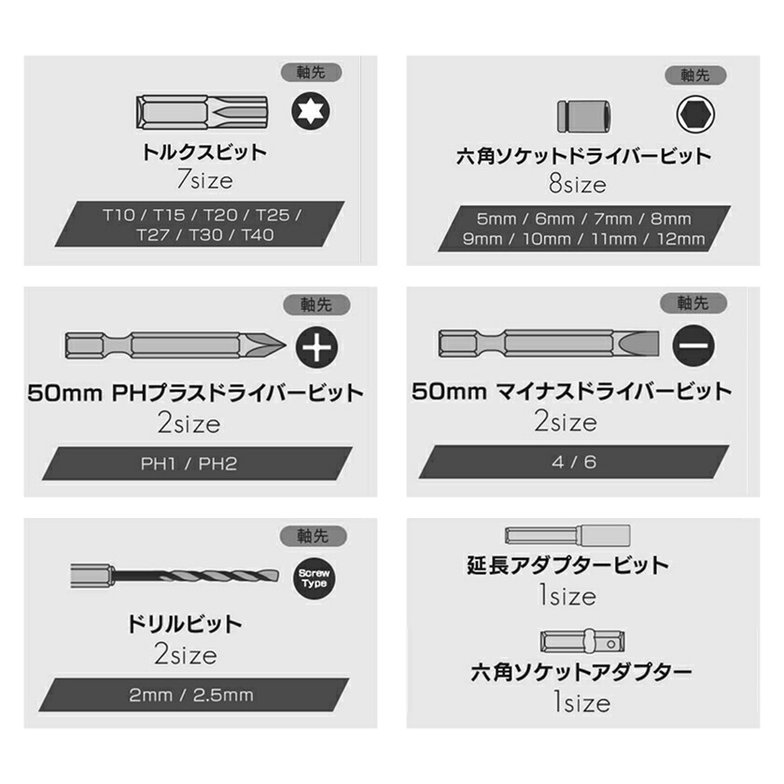 電動ドライバー セット 小型 47点セット 女性にも使いやすい最軽量280g USB 充電式 変形 ビットセット コードレス コンパクト 2Way
