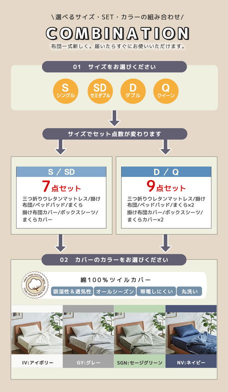 【セット品】3つ折りマットレス付き布団セット 布団カバーセット ダブル +綿100%ツイル 布団カバーセット ボックスシーツ