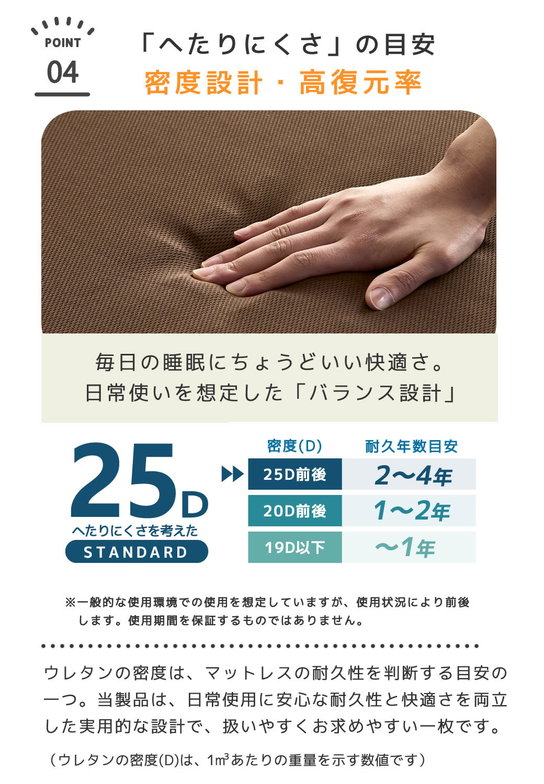 三つ折りウレタンマットレス セミシングル 10cm厚 25D ブロックウレタンマットレス かため 折りたたみマットレス 洗えるカバー スタンダードタイプ