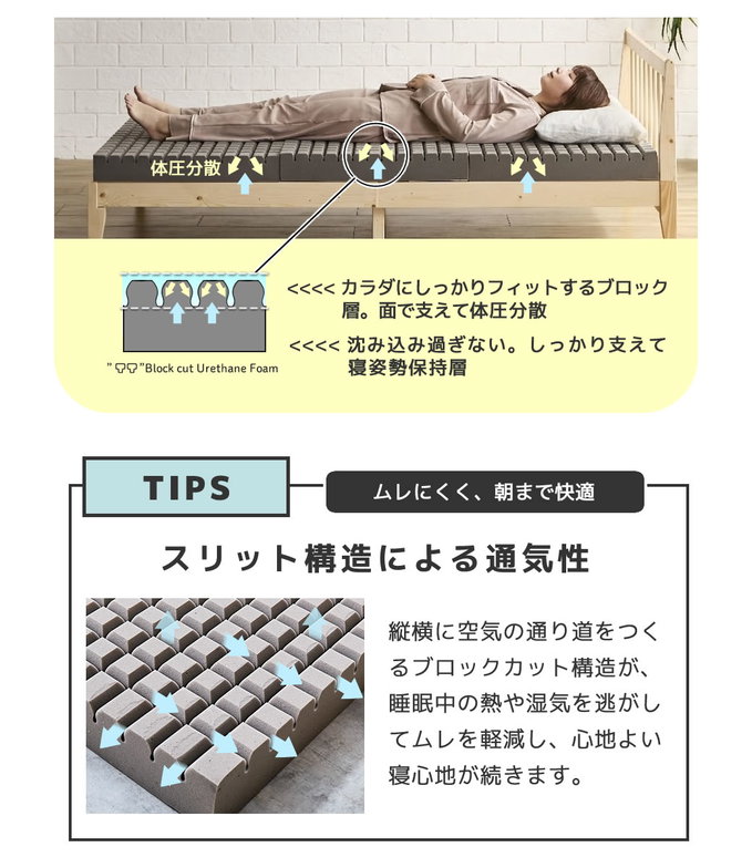 三つ折りウレタンマットレス シングルショート 25D 10cm厚 ブロックウレタンマットレス かため 折りたたみマットレス 洗えるカバー【ショートサイズ】 スタンダードタイプ