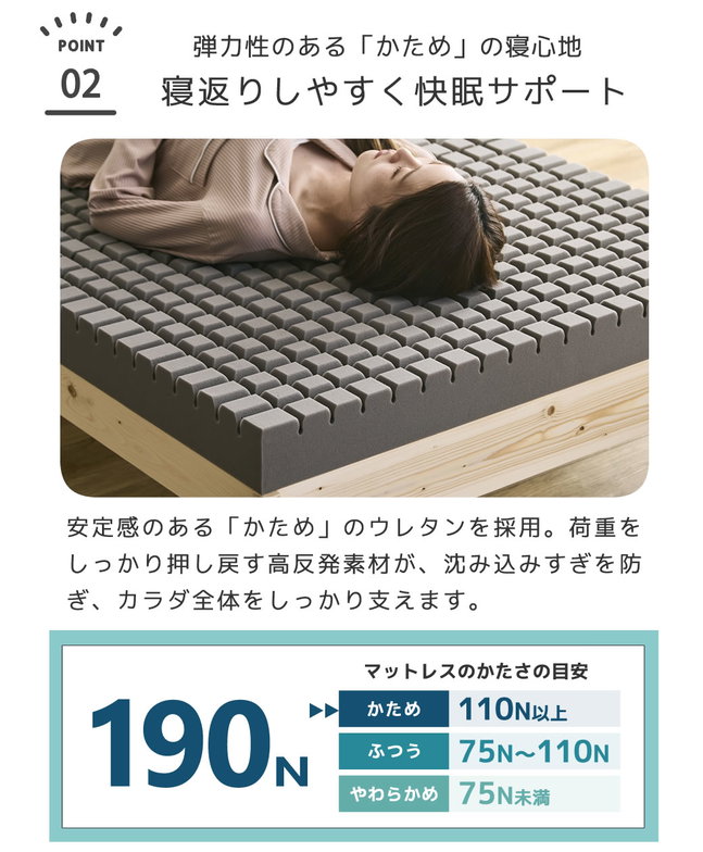 三つ折りウレタンマットレス シングル 10cm厚 25D ブロックウレタンマットレス かため 折りたたみマットレス 洗えるカバー スタンダードタイプ