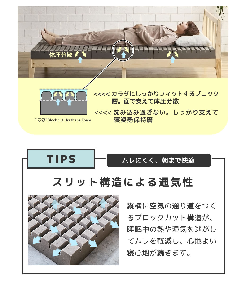 三つ折りウレタンマットレス セミダブル 10cm厚 25D ブロックウレタン