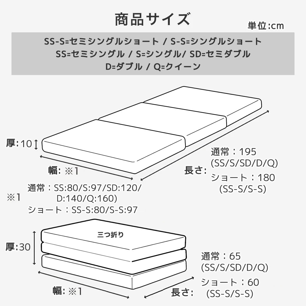 三つ折りウレタンマットレス クイーン 10cm厚 25D ブロックウレタン