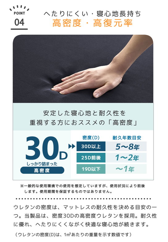 三つ折りウレタンマットレス シングル 10cm厚 30D ブロックウレタンマットレス かため 高反発 折りたたみマットレス 洗えるカバー 10cm 高密度タイプ 