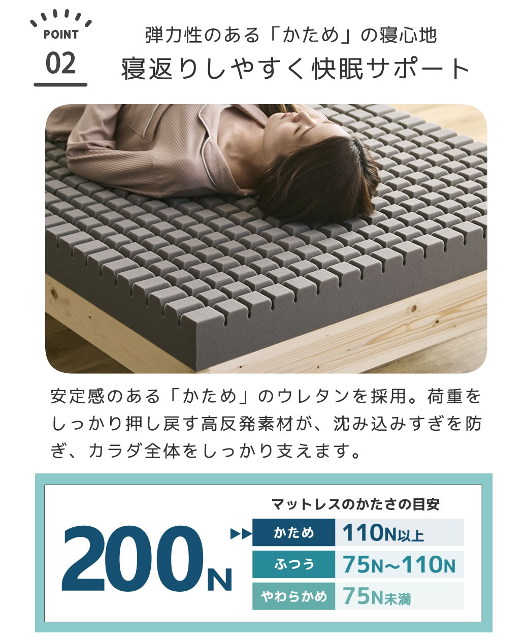 三つ折りウレタンマットレス シングル 10cm厚 30D ブロックウレタン