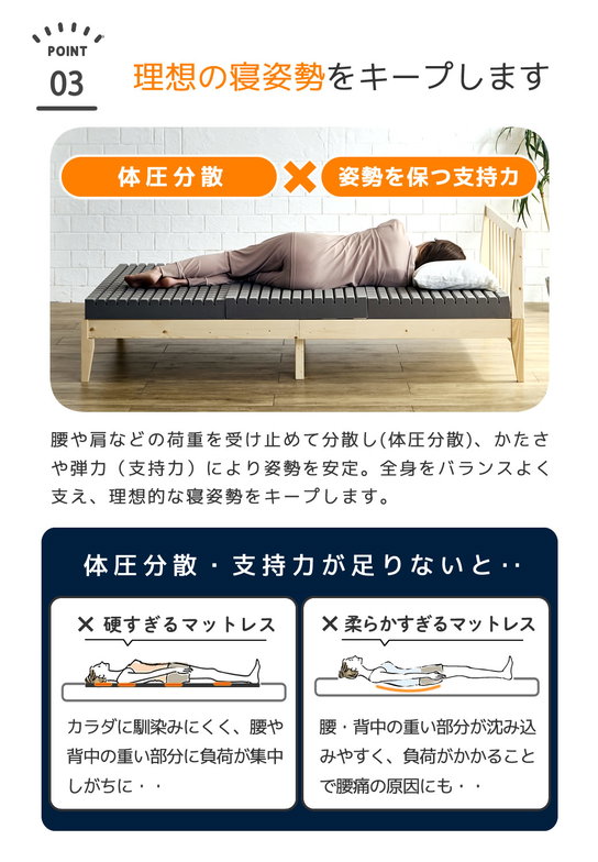 三つ折りウレタンマットレス シングル 10cm厚 30D ブロックウレタンマットレス かため 高反発 折りたたみマットレス 洗えるカバー 10cm 高密度タイプ 