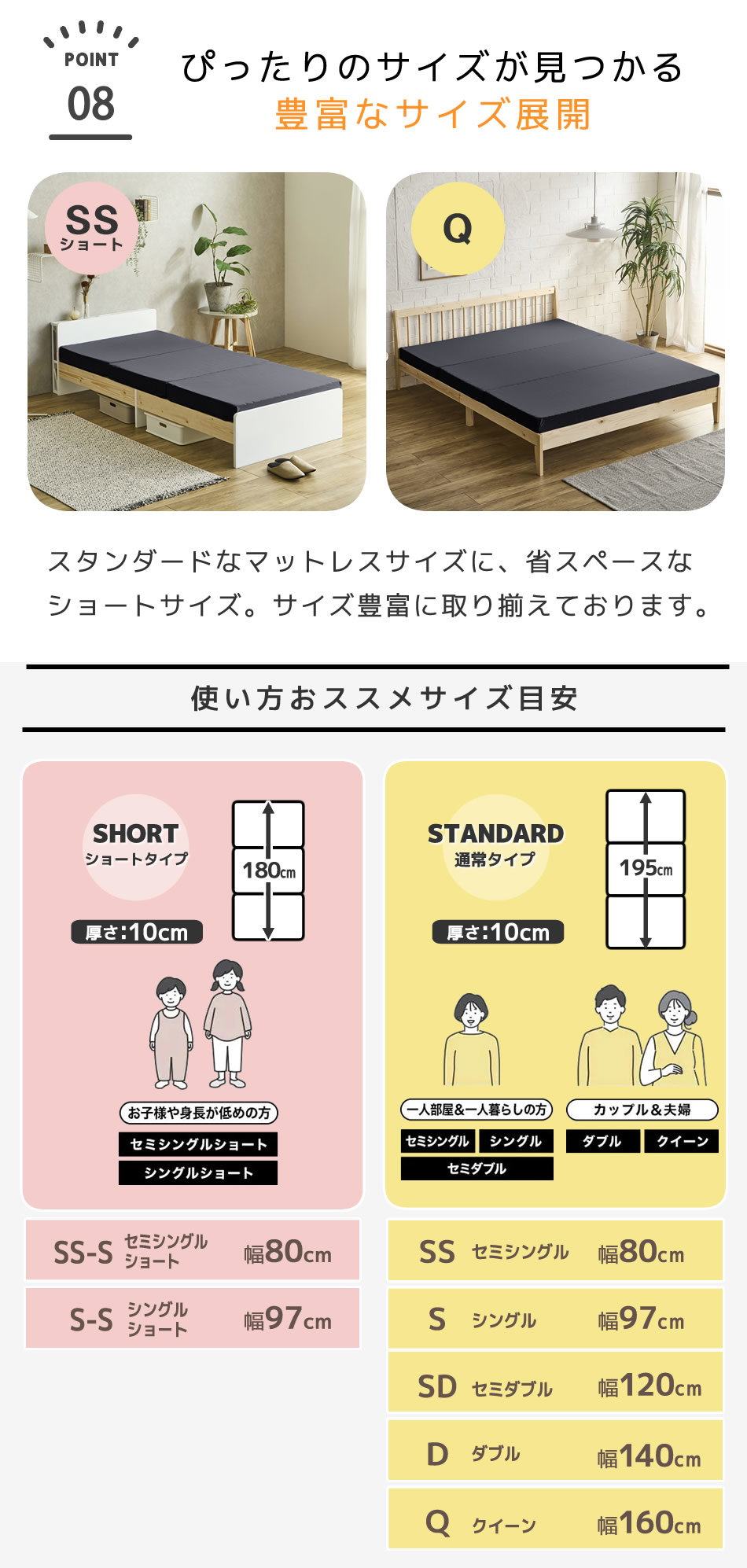 三つ折りウレタンマットレス セミダブル 10cm厚 30D ブロックウレタン