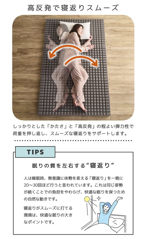 三つ折りウレタンマットレス セミダブル 10cm厚 30D ブロックウレタンマットレス かため 高反発 折りたたみマットレス 洗えるカバー 10cm 高密度タイプ 