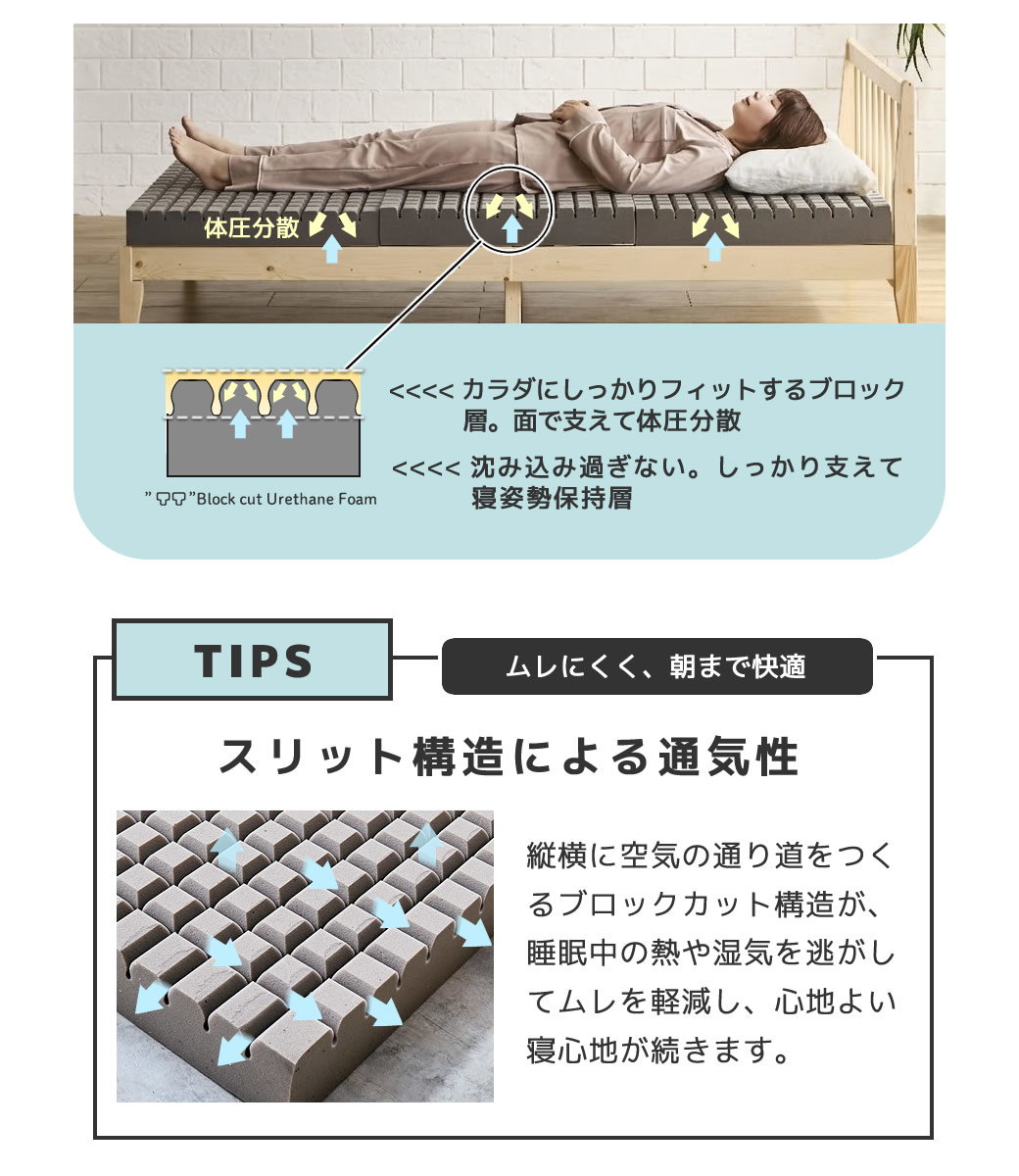 三つ折りウレタンマットレス ダブル 10cm厚 30D ブロックウレタン