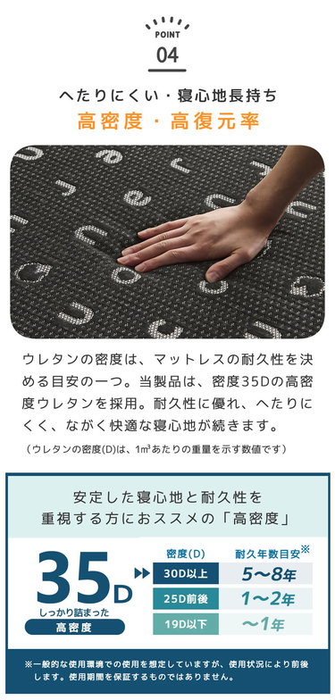 三つ折りウレタンマットレス セミシングルショート ブロックウレタン 8cm厚 かため 高反発【ショートサイズ】 高密度35D 折りたたみマットレス  洗えるカバー 通気性 