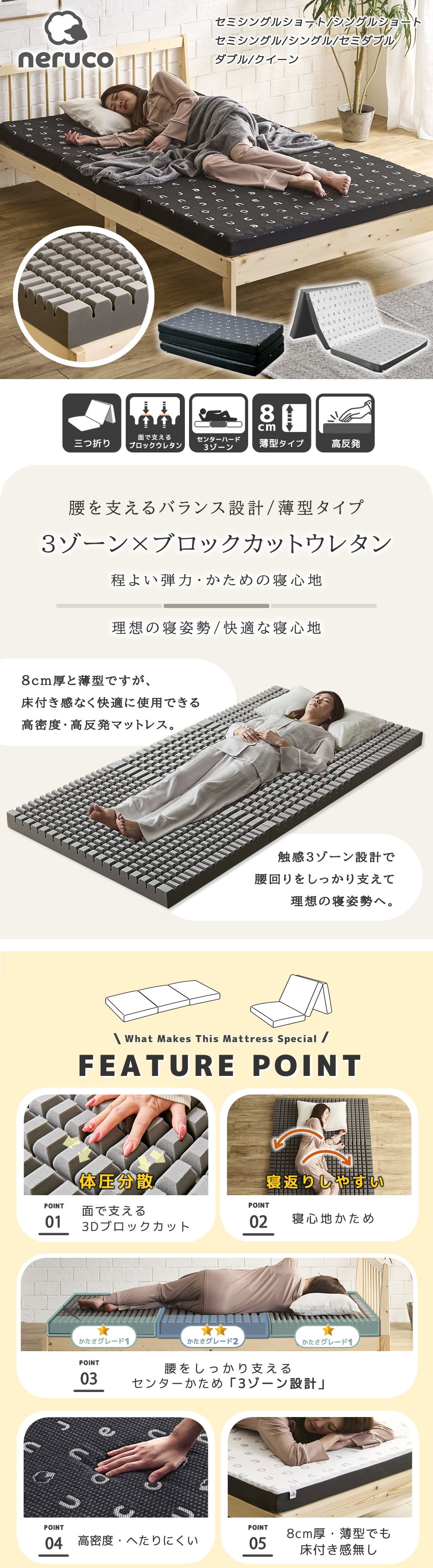 三つ折りマットレス薄型 3ゾーン ブロックウレタン 密度35D 