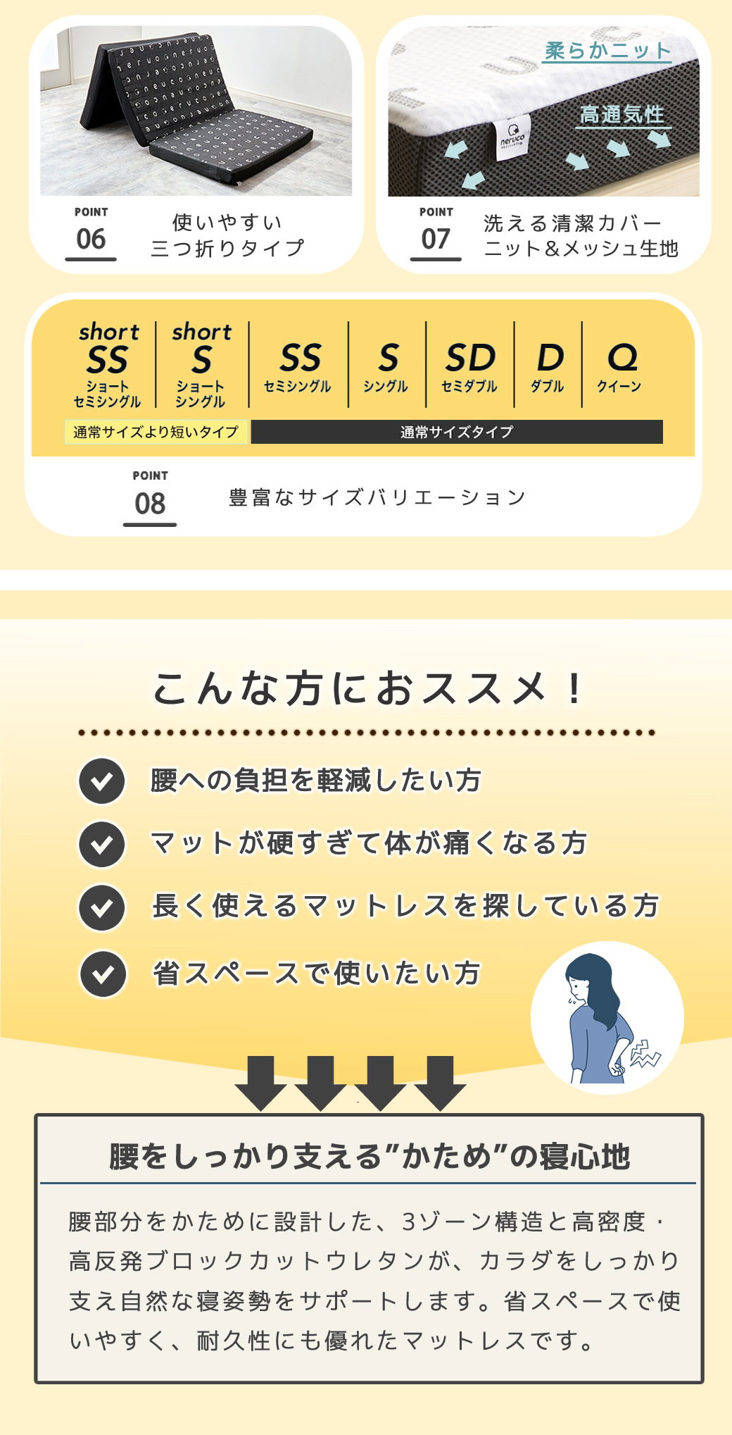 三つ折りマットレスポイント