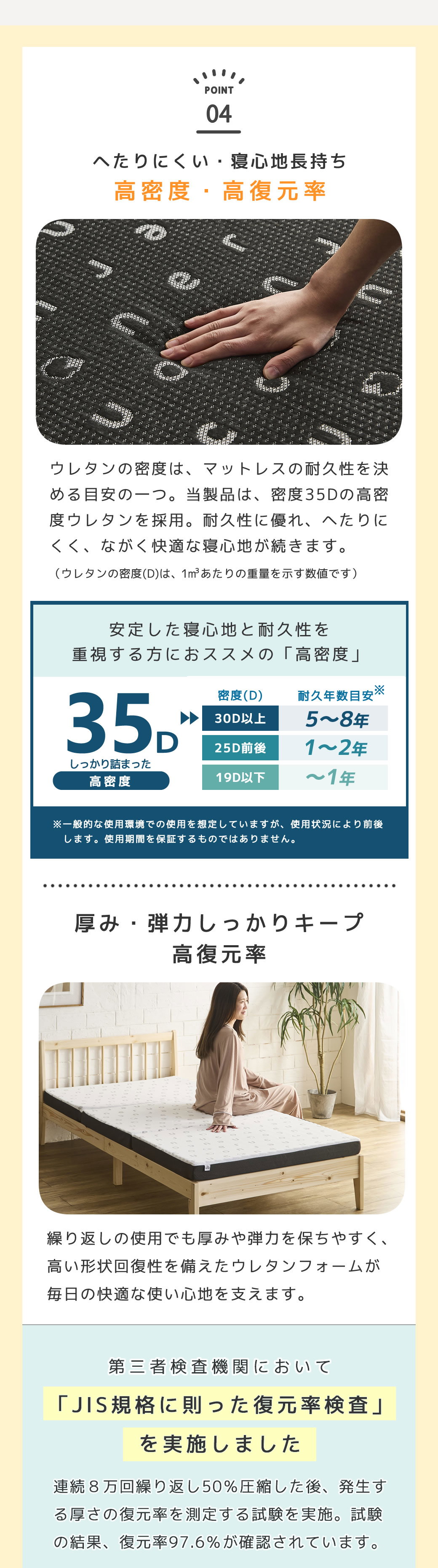  耐久性に優れへたりにくい寝心地長持ち高密度35D 元の形状に戻る力、高復元率